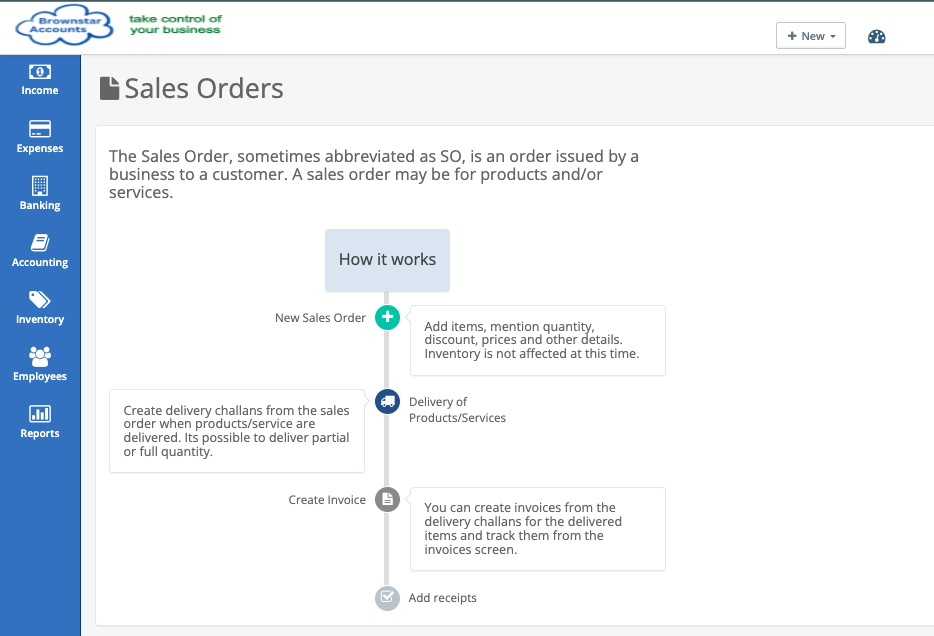 Screenshot 2023-07-22 at 15.43.56